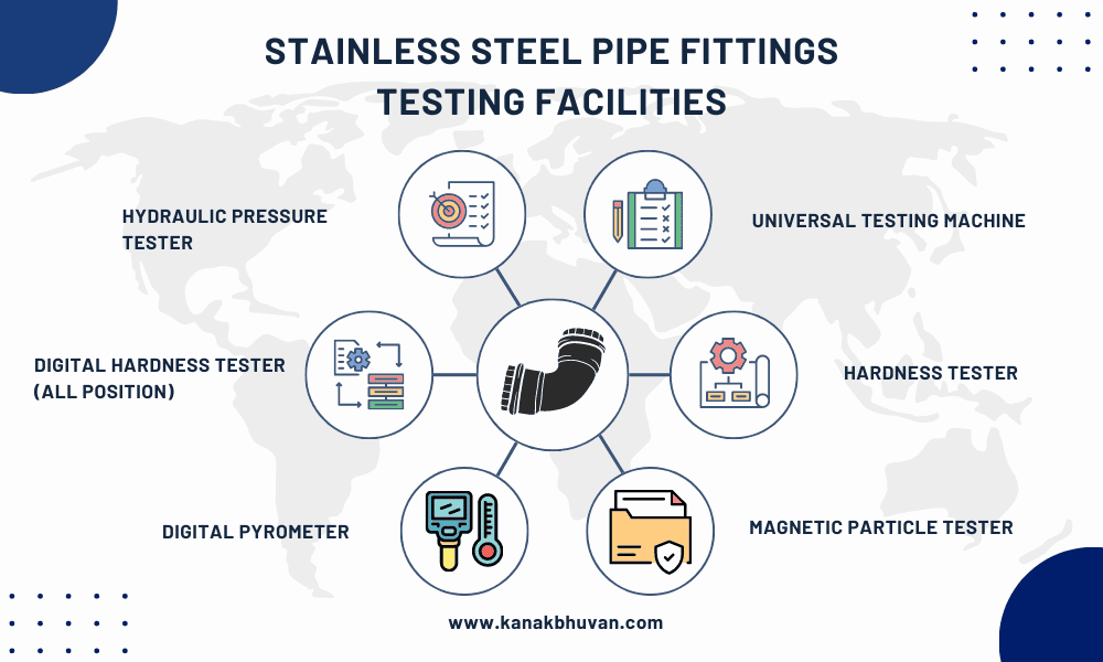 Stainless Steel Pipe Fittings Testings Facilities